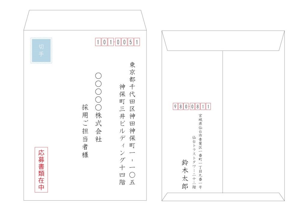 履歴書・職務経歴書を送付する際の送付状の書き方・テンプレート見本例