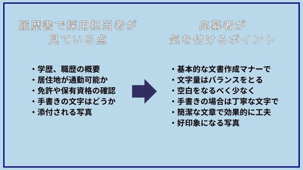 履歴書で採用担当者が見ている点と応募者が気を付けるポイント