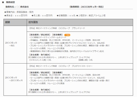 職務経歴書の職務経歴欄（見本例）